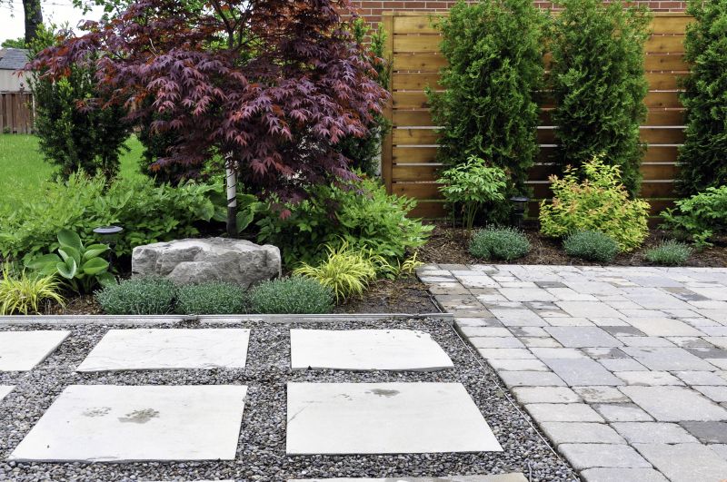 Landscape Pavers